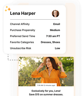 Customer Data Activation