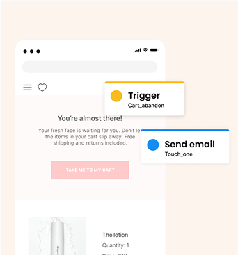 Message Insights